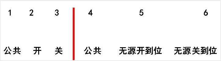 電動(dòng)閥、電動(dòng)蝶閥